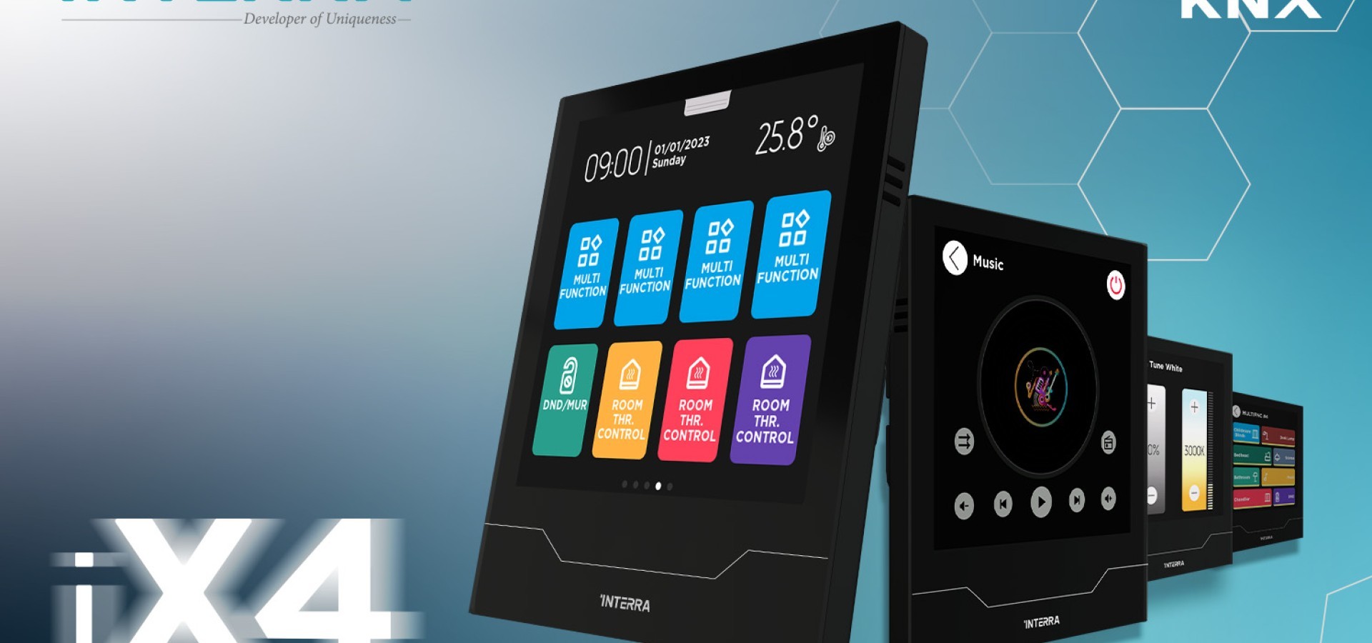 Neues iX4-Touchpanel